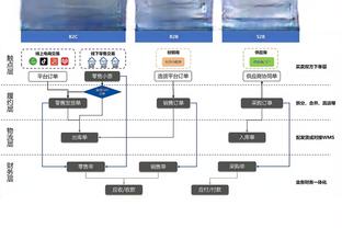 足球报：亚泰4位注册门将伤了3位，很可能要派第4门将出战