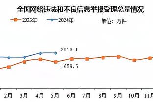 曼城0-1皇马半场数据：射门11-5，控球率63%-37%，角球9-0