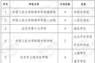 网友自制视频：欢迎收看大型纪录片之《C罗传奇》