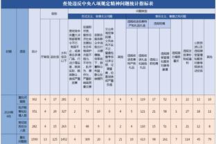 雷竞技专业电竞截图2