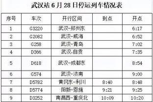 知情人士：大连英博初步决定对恩巴洛、王选宏以及领队内部停赛