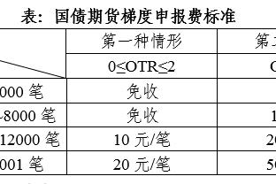 梅州主帅米兰-里斯蒂奇告别：再见客家，谢谢你，我永远爱你❤️